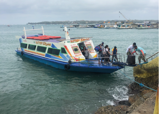 Cómo llegar a Boracay